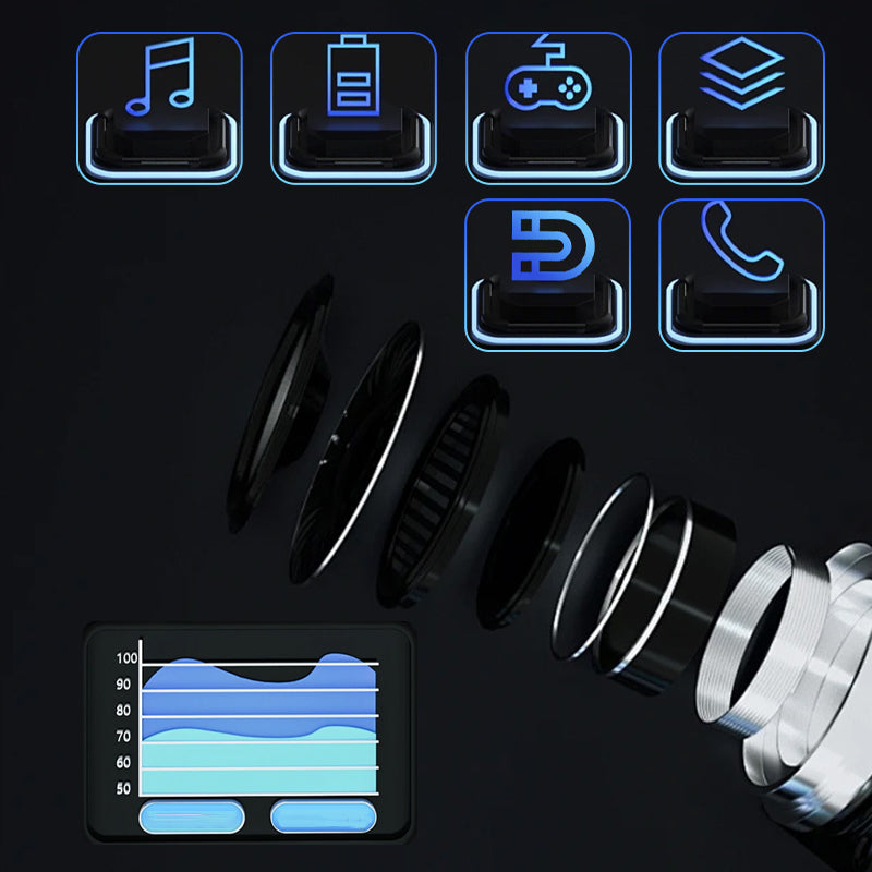 Translyr AI Oortjes - Begrijp elke taal, altijd en overal!