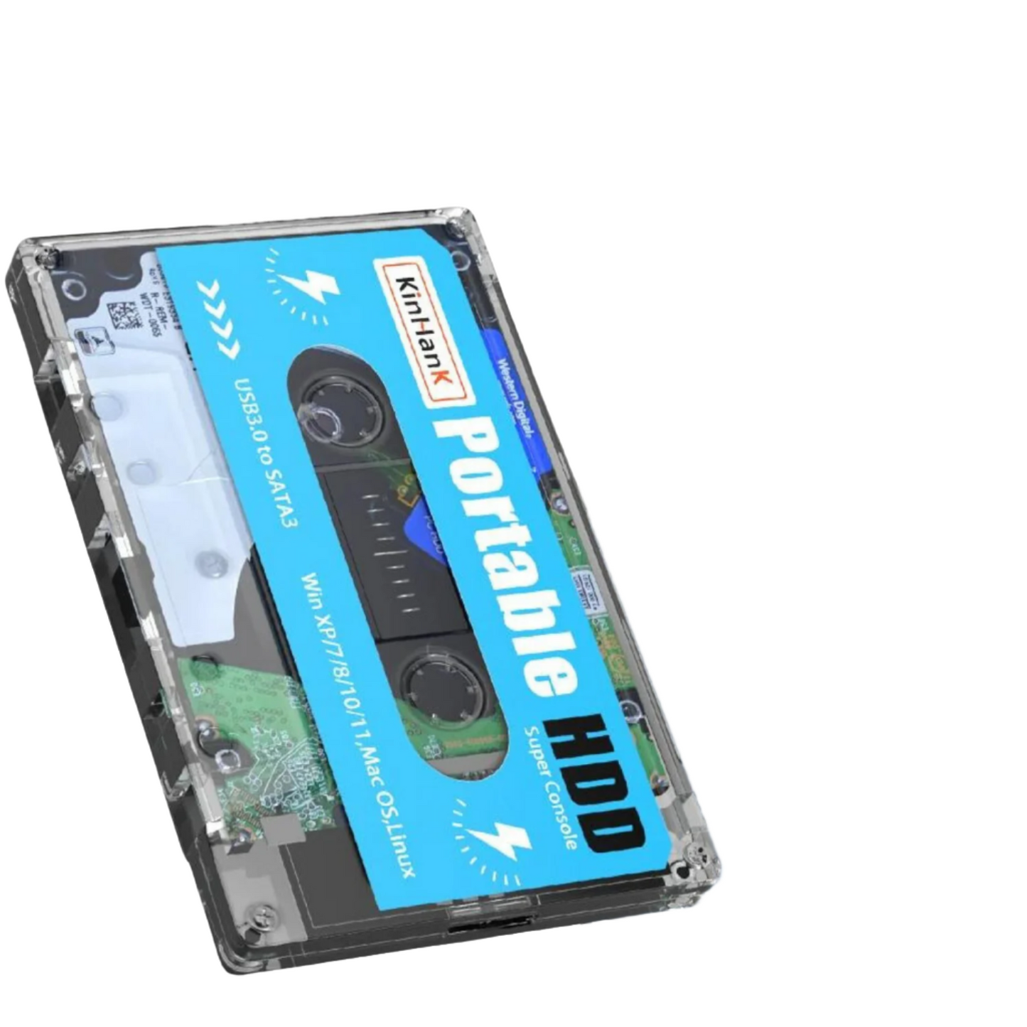 RetroPlay - Breng klassiekers tot leven, Speel overal, altijd!