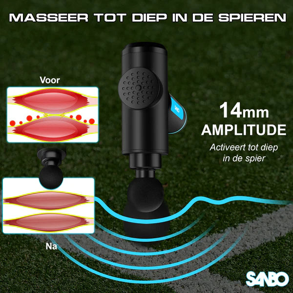Sanbo Massage Gun Generatie 4 - Verlicht spierpijn of geef jezelf de ontspanning die je verdient!