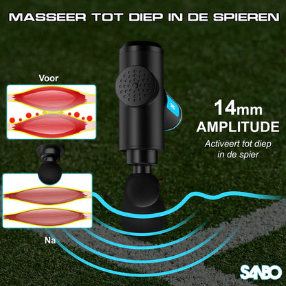Sanbo Massage Gun Generatie 4 - Verlicht spierpijn of geef jezelf de ontspanning die je verdient!